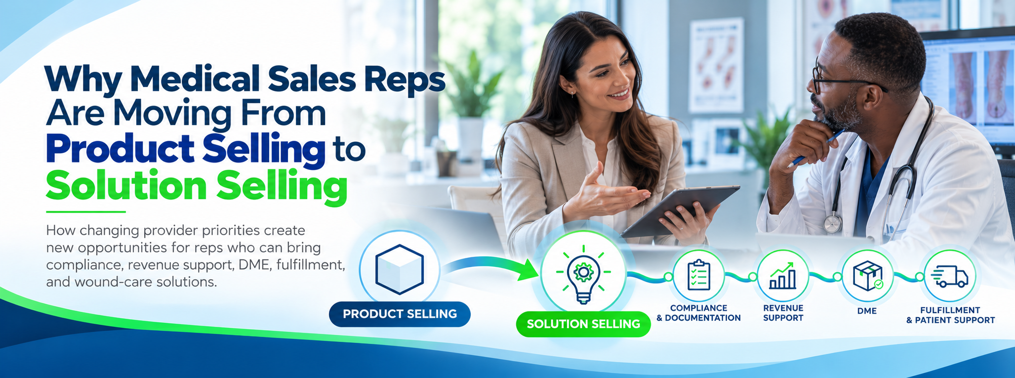 solution-oriented medical sales for wound care providers